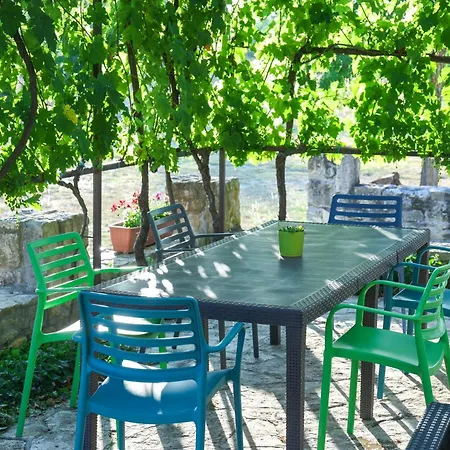 Holiday home Mandorla With Private Pool *